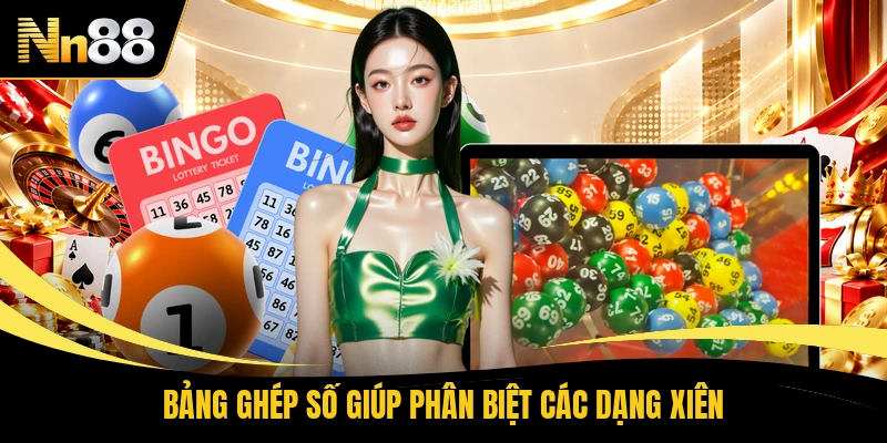 Bảng ghép số giúp phân biệt các dạng xiên