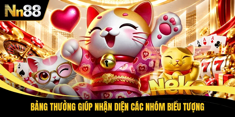 Bảng thưởng giúp nhận diện các nhóm biểu tượng