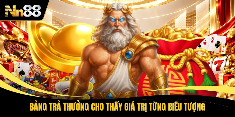 Bảng trả thưởng cho thấy giá trị từng biểu tượng