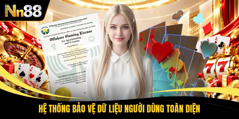 Hệ thống bảo vệ dữ liệu người dùng toàn diện
