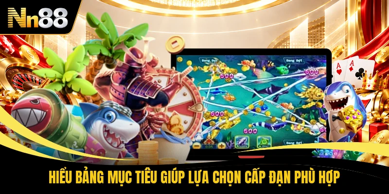 Hiểu bảng mục tiêu giúp lựa chọn cấp đạn phù hợp